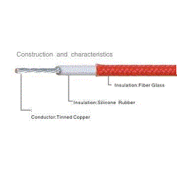 SILICONE RUBBER WIRES