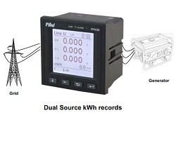 SPM33 Multifunction Power Meter